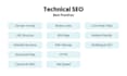 optimize website onpage technical SEO service wordpress shopify wix squarespace