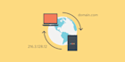 setup and configure your dns