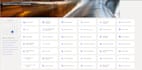 configure and customize your microsoft d365 finance and operation crms