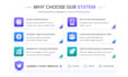 make fleet logistics ai web mobile application development