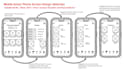 create professional powerpoint presentations