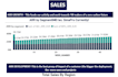 do data analysis data cleaning and visualization with excel power bi