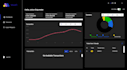 build tailored software solutions for your business