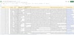 do data entry, web research, professional VA
