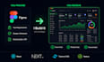 build modern admin dashboards using react nextjs nodejs and tailwind