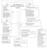 urgently creating uml diagram for software architecture project