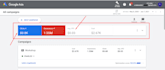 perfect setup and manage google ad adwords PPC campaigns management and optimize