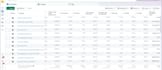 do your social media marketing, meta ads, and content creation