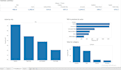do data analysis with ms excel power bi tableau