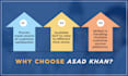 be your virtual assistant for chat emails and call support