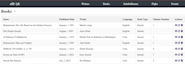 fix bugs and build professional custom apis with ruby on rails