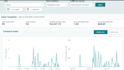 find amazon online arbitrage fba and fbm products for USA
