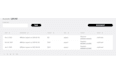 do adcombo cpa affilate account approval