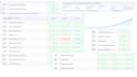 do niche relevant country backlinks to improve website SEO