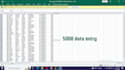 do targeted b2b lead generation and web research
