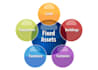 prepare and manage a customized fixed asset register