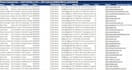 get you ready to fund mca leads