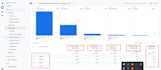 setup google analytics 4, shopify ga4 ecommerce tracking, server side tracking