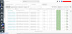 channeladvisor rithum linnworks sellbrite codisto ecomdash expert