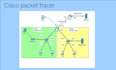 create cisco ccna project using cisco packet tracer