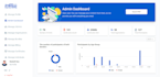 make static dynamic and responsive frontend website design