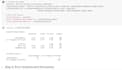 do machine learning, deep learning python projects