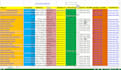 do fastest  excel data entry , data mining , data collection