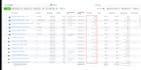be your media buyer and run facebook conversion ads lead ads