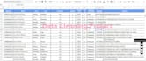 cleanup excel spreadsheet, data cleaning