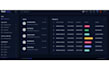 build PHP  laravel, javascript, bug fixing, customize web app