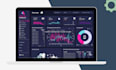 create a professional looker studio dashboard