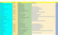 do web scraping data scraping data mining data extraction