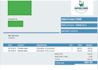 do quickbooks setup, clean up, bank reconciliation and bookkeeping expert