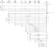 do uml diagrams, class, use case, data flow dfd and erd