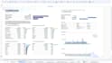 create professional looking google sheets dashboards
