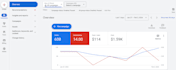 setup google analytics 4 aka ga4