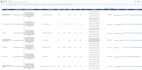 do booking com web scraping