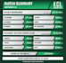 design customized sports scorecards and posters for you