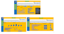 do sales statically data analysis and visualization