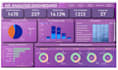 be your business analyst, data engineer and bi expert