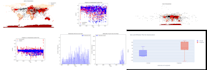 build data science, machine learning, deep learning, and ai automation solutions