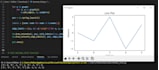 do analysis of algorithm, data structure and graph theory tasks
