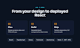 build a react js admin dashboard, saas frontend or web app