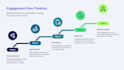 create  professional custom infographics