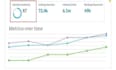 create DR 40 to 70 plus dofollow off page backlinks
