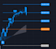build a personal trading server for automated trading
