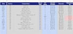 do a dividend stock portfolio tracker on google sheets