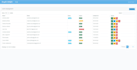 be your angular developer for admin dashboard and web app