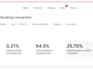 be your airbnb cohost, manager