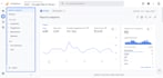 setup google ads conversion tracking , ga4 analytics